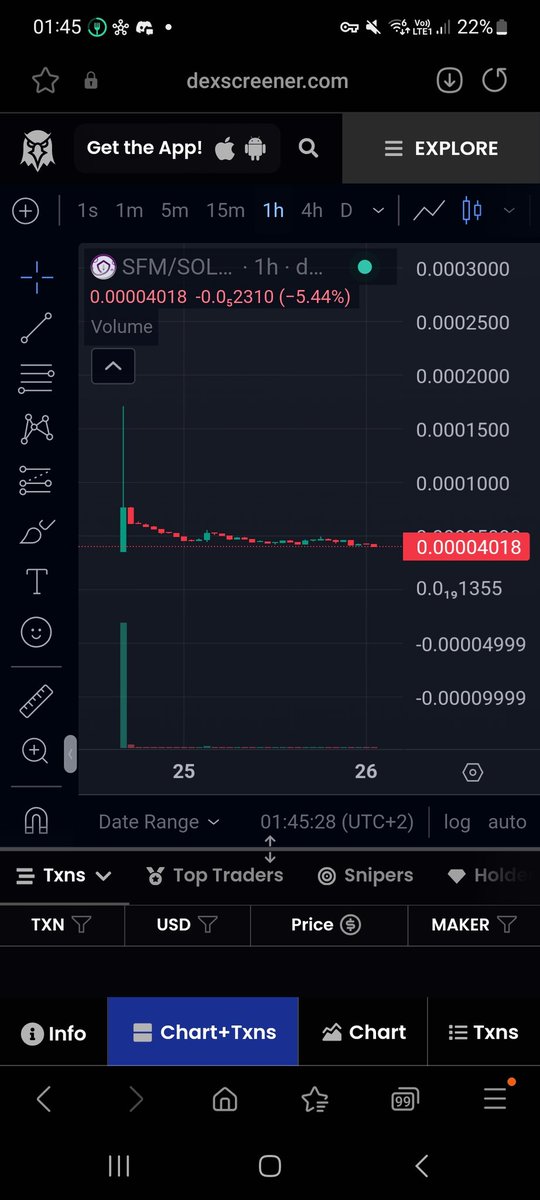 ArtZofu's tweet image. Good job @VGXFoundation x @safemoon 👀
Why don&apos;t you listen to the community?
#SafeMoonArmy
#SafemoonV2
#safemoonfamily