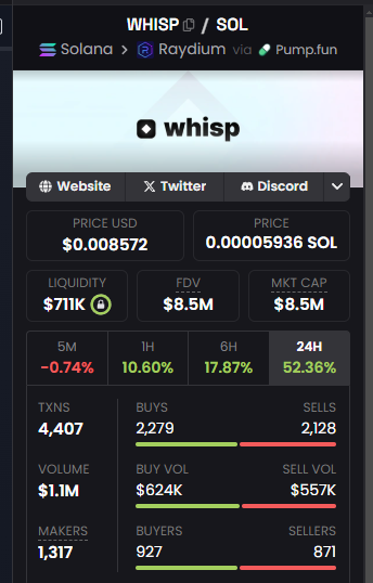 CryptoAnalyz tweet picture