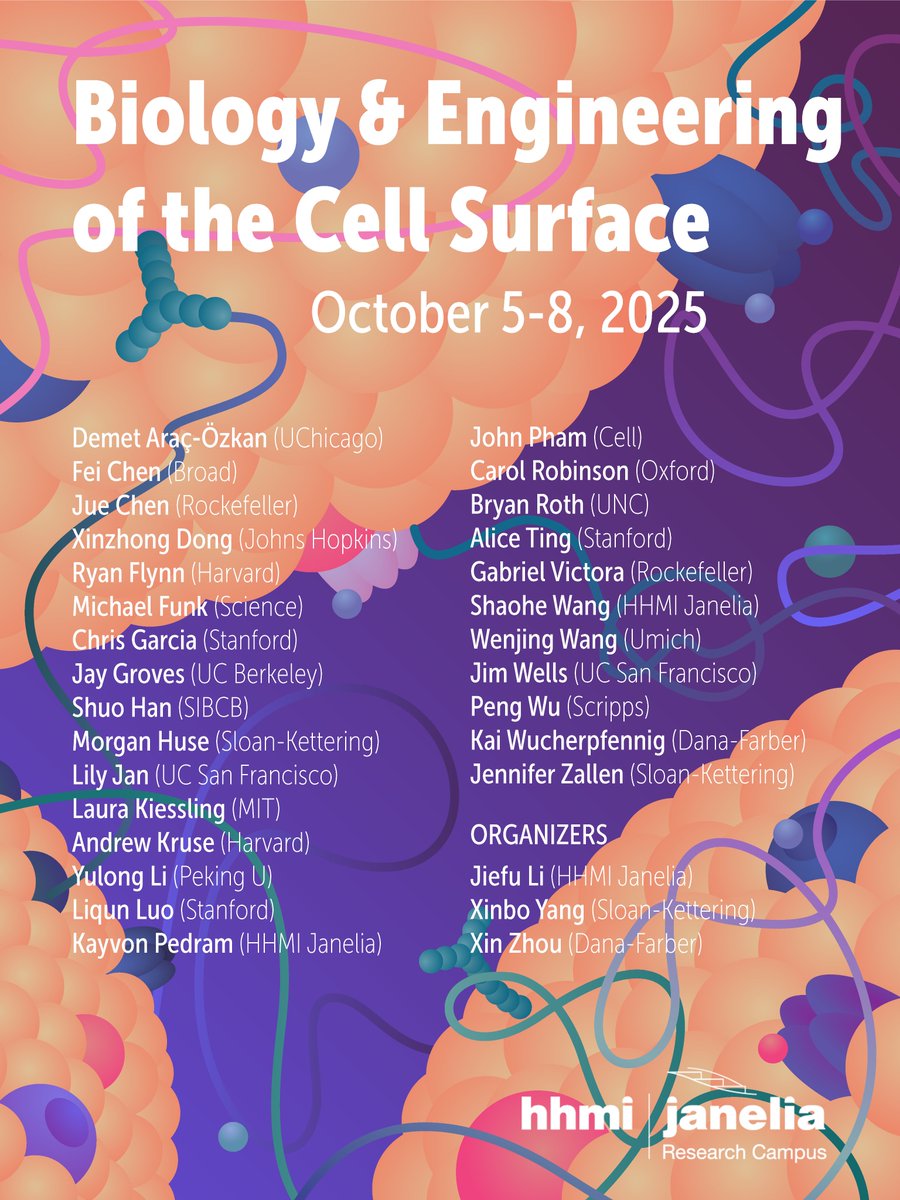 Jiefu Li (@jiefubiol) on Twitter photo A cross-disciplinary conference dedicated to the cell surface <a href="/janeliaconf/">Janelia Conferences</a> <a href="/HHMIJanelia/">HHMI | Janelia</a> to connect tool developers and biologists from diverse biology fields. Application deadline: May 20, 2025. (Bonus: golden season of the Shenandoah NP nearby!) <a href="/xinzhoulab/">Xin Zhou Lab</a> <a href="/XinboYang777/">Xinbo Yang</a> A cross-disciplinary conference dedicated to the cell surface <a href="/janeliaconf/">Janelia Conferences</a> <a href="/HHMIJanelia/">HHMI | Janelia</a> to connect tool developers and biologists from diverse biology fields. Application deadline: May 20, 2025. (Bonus: golden season of the Shenandoah NP nearby!) <a href="/xinzhoulab/">Xin Zhou Lab</a> <a href="/XinboYang777/">Xinbo Yang</a>