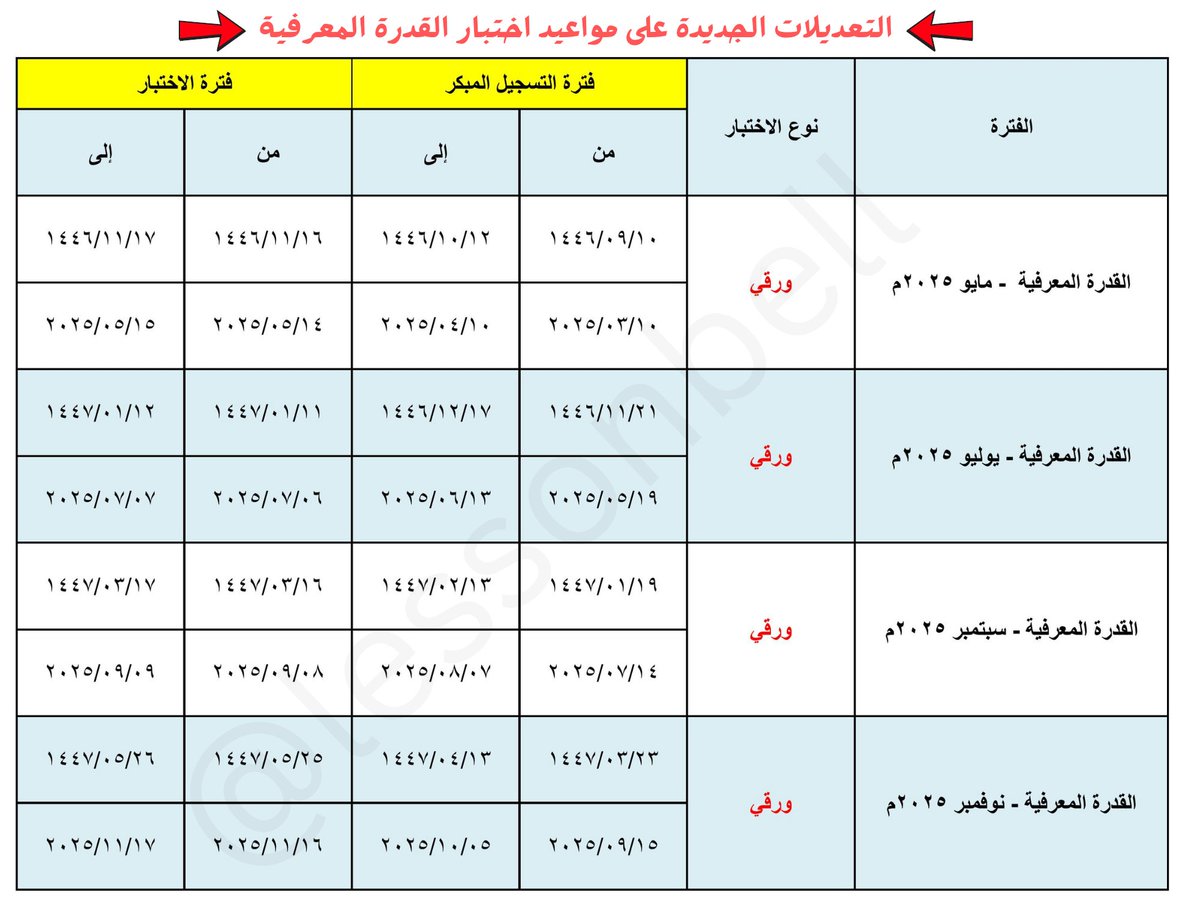 #القدره_المعرفيه #قياس 

📌لمن يهمه الأمر 

مواعيد التسجيل في اختبار القدرة المعرفية👇