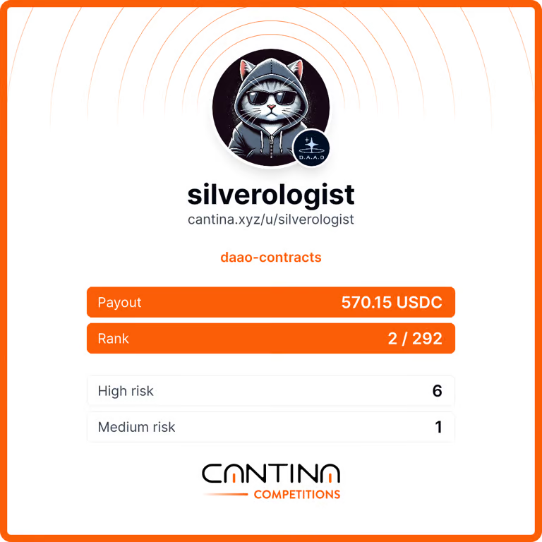 From finding a medium to placing second - progress feels good!

Big thanks to <a href="/cantinaxyz/">Cantina 🪐</a> for the ride. Onward! 🐾🚀