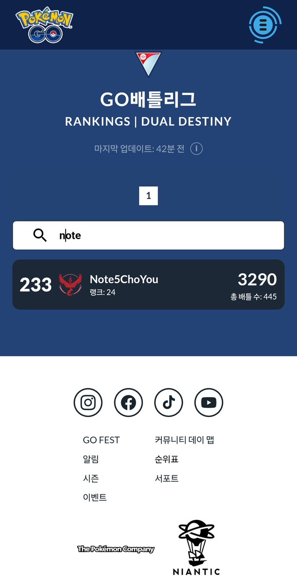 Note5ChoYou's tweet image. 배치 받고 11일 만에 리더보드 찍었습니다!
#PokemonGO