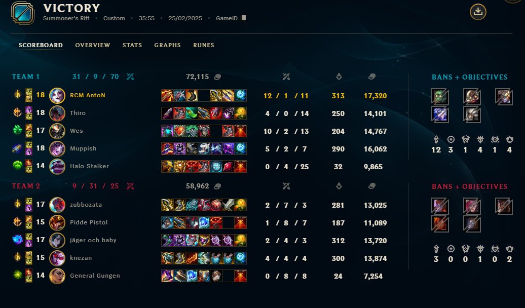 ReallyCantMacro's tweet photo. Great win for RCM over LeSK in SOL League! They left Jinx open both games—huge mistake😏. We grabbed her and showed them why we’re the ones to beat! GG, LeSK, but we’re just built different 🔥 🏆#RCMWIN #SOL #SOLS10 https://t.co/PbeD0VbqG8