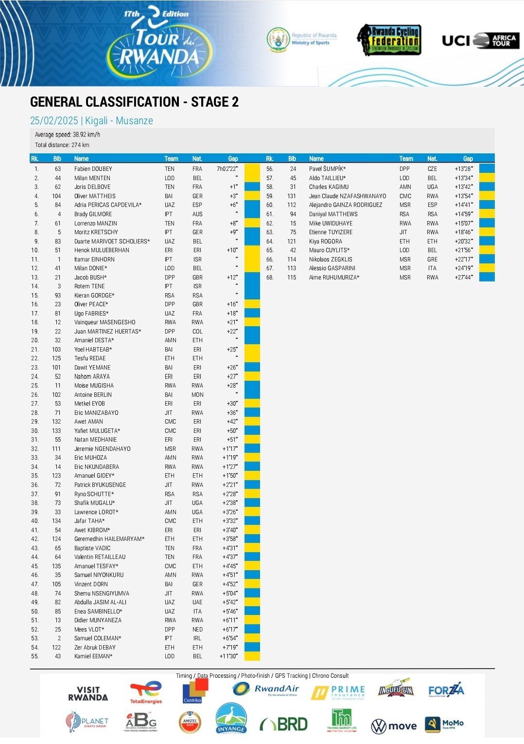 GkqCw7tX0AE2-sZ?format=jpg&name=large