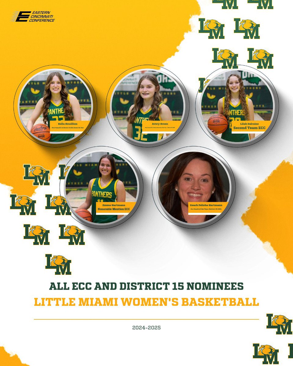 Little Miami Girls Basketball (@lm_girls_bkball) on Twitter photo CONGRATS to our ECC & District 15 Nominees! We are so very proud of your accomplishments!! <a href="/bella_houillion/">Bella Houillion</a> <a href="/AveryGreen_28/">Avery Green</a> <a href="/Lm_Lilah/">Lilah Dalraine</a> <a href="/emmahartmann_/">Emma Hartmann</a> <a href="/coachFelisha/">Felisha Hartmann</a> <a href="/LM_Athletics/">Little Miami Athletics</a> CONGRATS to our ECC & District 15 Nominees! We are so very proud of your accomplishments!! <a href="/bella_houillion/">Bella Houillion</a> <a href="/AveryGreen_28/">Avery Green</a> <a href="/Lm_Lilah/">Lilah Dalraine</a> <a href="/emmahartmann_/">Emma Hartmann</a> <a href="/coachFelisha/">Felisha Hartmann</a> <a href="/LM_Athletics/">Little Miami Athletics</a>