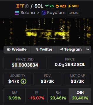 refpulse's tweet photo. BOOST IS ACTIVATED ✔️

SEE YOU AT THE TOP 🏆 https://t.co/8t9WvF1QNS
