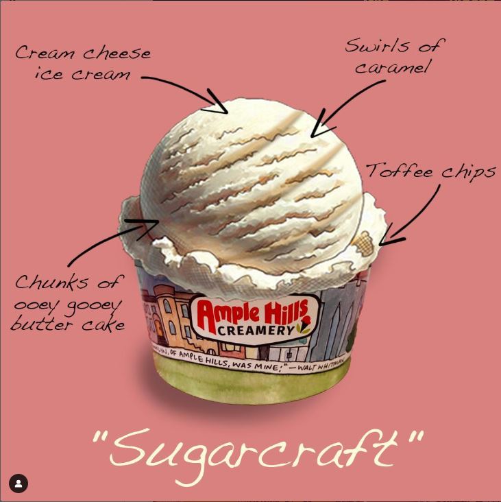 Kathleen Collins (@katconyc) on Twitter photo If you love history, women's stories and ice cream, come and see this fascinating play by Danny Tieger and <a href="/No11productions/">No.11 Productions</a> ! I'll be there for a talk back with @rosesolari after the March 7 performance. Show opens Feb. 26. Tix at @59e59. If you love history, women's stories and ice cream, come and see this fascinating play by Danny Tieger and <a href="/No11productions/">No.11 Productions</a> ! I'll be there for a talk back with @rosesolari after the March 7 performance. Show opens Feb. 26. Tix at @59e59.