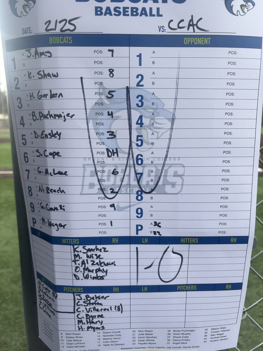BALLGAME
Bobcats win the opener 9-5!!
W- <a href="/Max_Wagar1/">Max Wagar</a> 
S-<a href="/CooperVillereal/">Cooper Villereal</a> 
#ItsTime