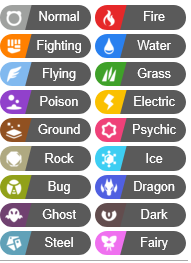 PickleVTube's tweet photo. If Pickle were a Pokémon, what type would he be? 🐝⚡🔥
Bug/Electric for that buzzing energy? Fire/Electric to match his spark? Or something else entirely? Let me know! 🍯
Drop your VTuber too, and I’ll give them a Pokémon type! Let’s have fun with this! 🎨⚡🐾
#PickleVT #VTuber #Pokemon #PokemonFanArt #GamingCommunity #CharacterDesign #VTuberCommunity