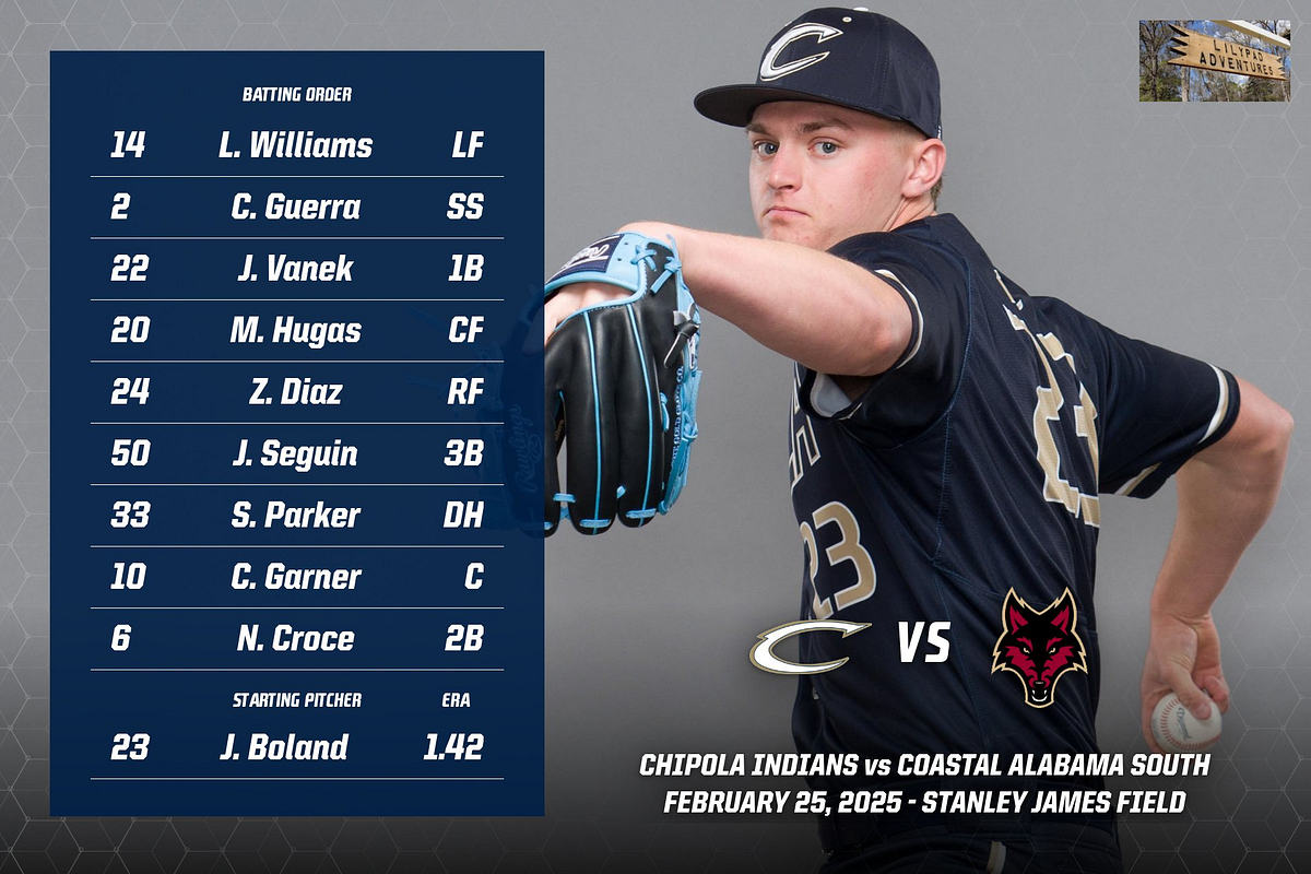 Freshman Jacob Boland makes his first start against the Coyotes in Bay Minette, Alabama.

Thank you Lilypad Adventures for sponsoring today's Starting Lineup and being a Platinum Legacy Member of the Chipola Appreciation Club.