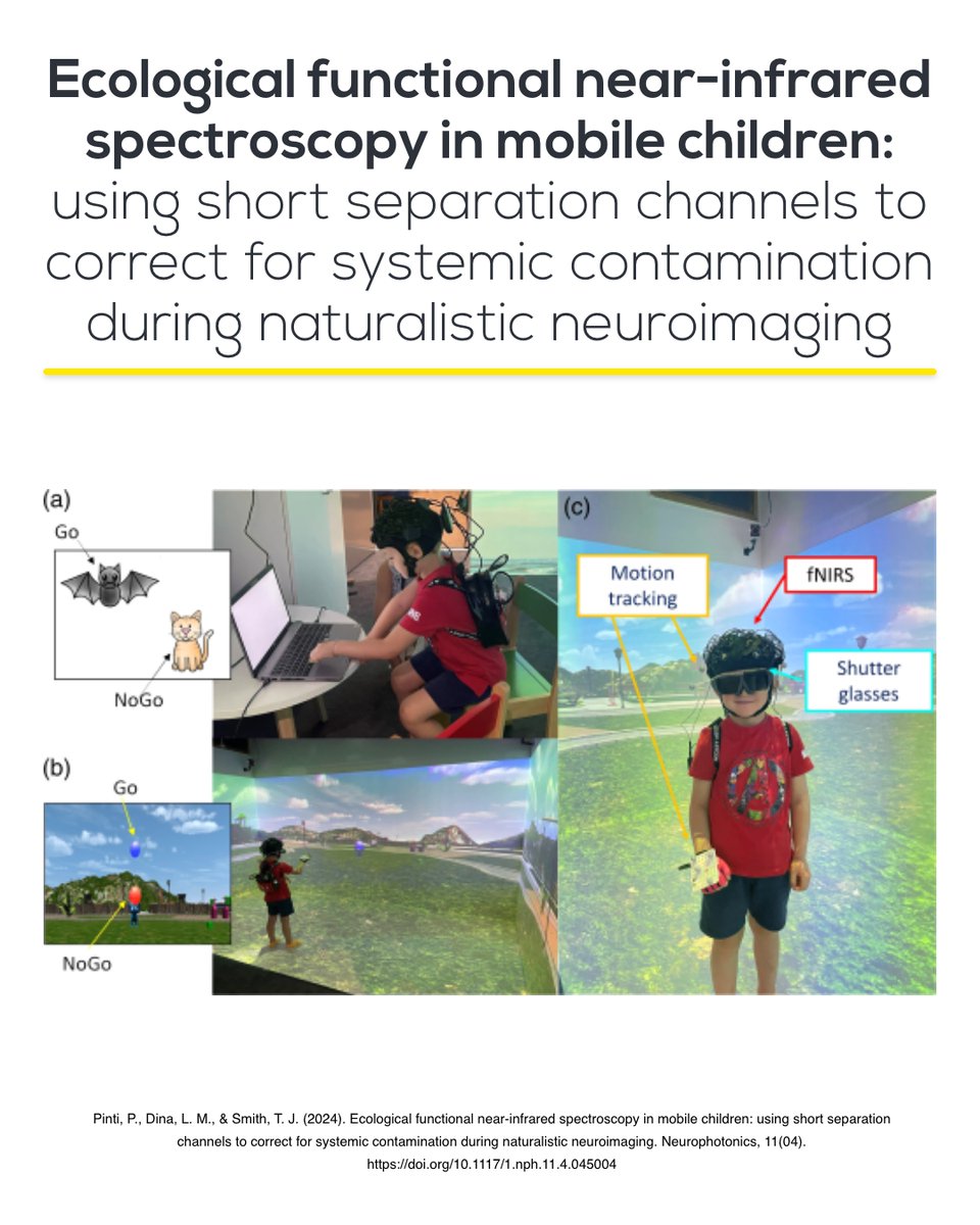 At Artinis, our portable fNIRS devices empower researchers to push the boundaries of neuroscience, enabling studies in immersive, real-world-like environments.

🟡 Naturalistic Research: In an exciting study by Pinti et al., our Brite device was used in a cutting-edge virtual