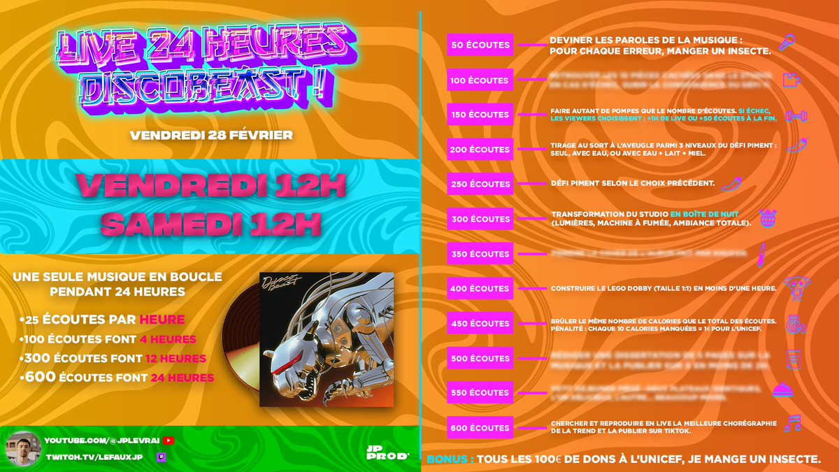 Je le jure, J'ai même fixé des objectifs toutes les 50 écoutes.
Je me suis empêché de l'écouter depuis sa sortie pour le live !
chaque don du live ira pour <a href="/UNICEF_france/">UNICEF France</a>