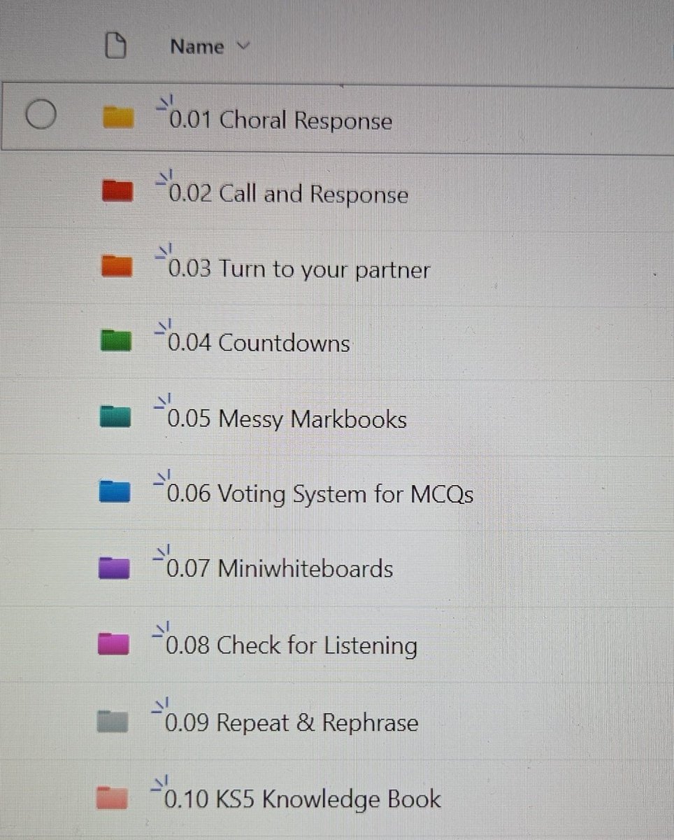 When I took over as HoD I had two aims for this year:

1. Establish culture - a set of golden principles are used for every meeting

2. Codify routines - we're about to start phase 2