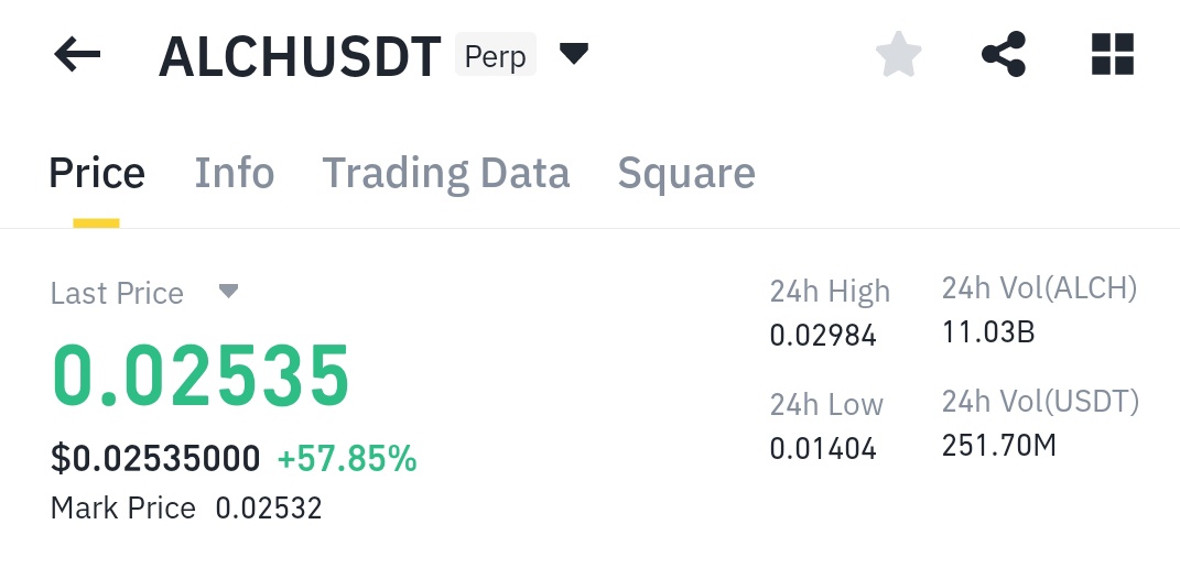 TURCOSHI's tweet image. $COW AND $ALCH 2 GEM PROJECT 
#CoWProtocol A new listing has arrived 100m$ Volume,

But the #ALCH volume is larger.250m$ Volume,
This is not normal. I think major CEX listings are coming.