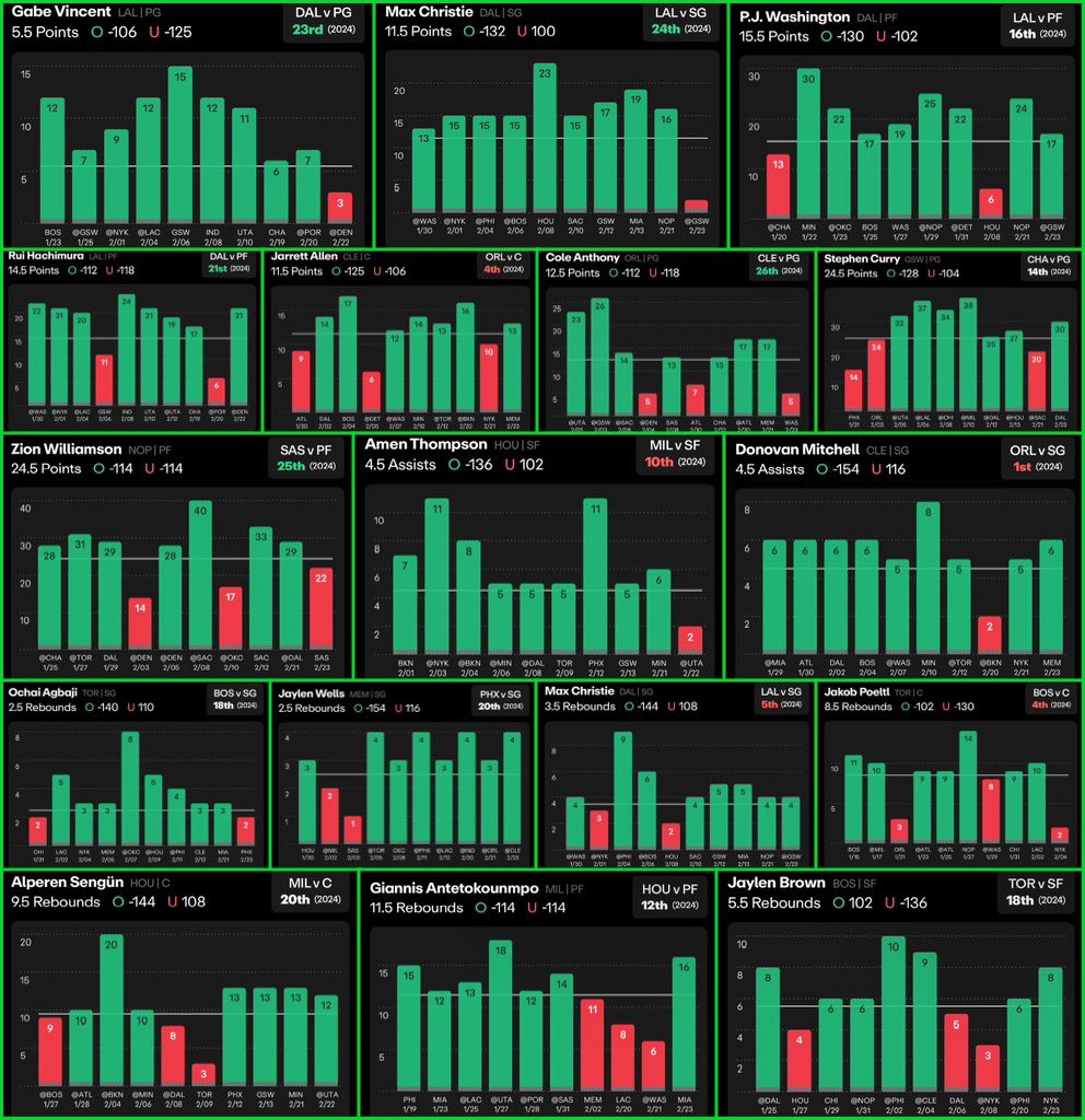 Peter Parlay tweet media