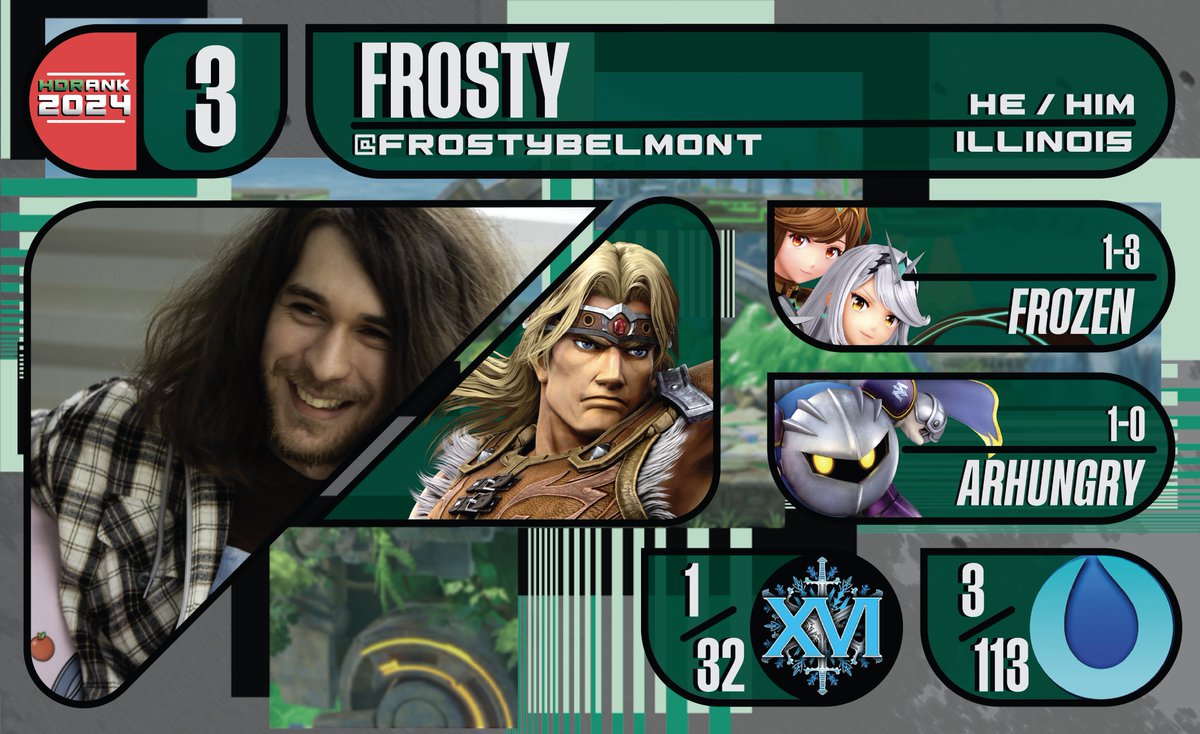frosty tweet media