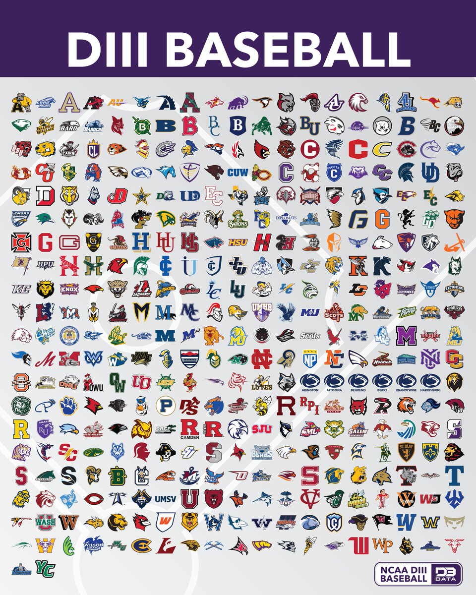 All DIII Baseball programs in 2025.
#d3data #d3 #d3sports #d3baseball