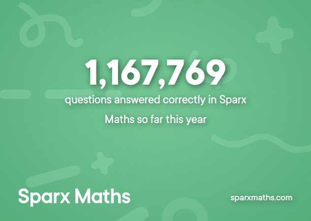 Miriam Hussain (@miriamhussain_) on Twitter photo This year I have led on homework for our wonderful school. I am thrilled that our students have achieved so much.
✅ 12114 hours of reading <a href="/SparxReader/">Sparx Reader</a>
✅Over a million questions answered on <a href="/SparxMaths/">SparxMaths</a>
Hard work builds resilience &success. <a href="/UnitedLearning/">United Learning</a> <a href="/SparxLearning/">Sparx Learning</a> 📚🧠 This year I have led on homework for our wonderful school. I am thrilled that our students have achieved so much.
✅ 12114 hours of reading <a href="/SparxReader/">Sparx Reader</a>
✅Over a million questions answered on <a href="/SparxMaths/">SparxMaths</a>
Hard work builds resilience &success. <a href="/UnitedLearning/">United Learning</a> <a href="/SparxLearning/">Sparx Learning</a> 📚🧠