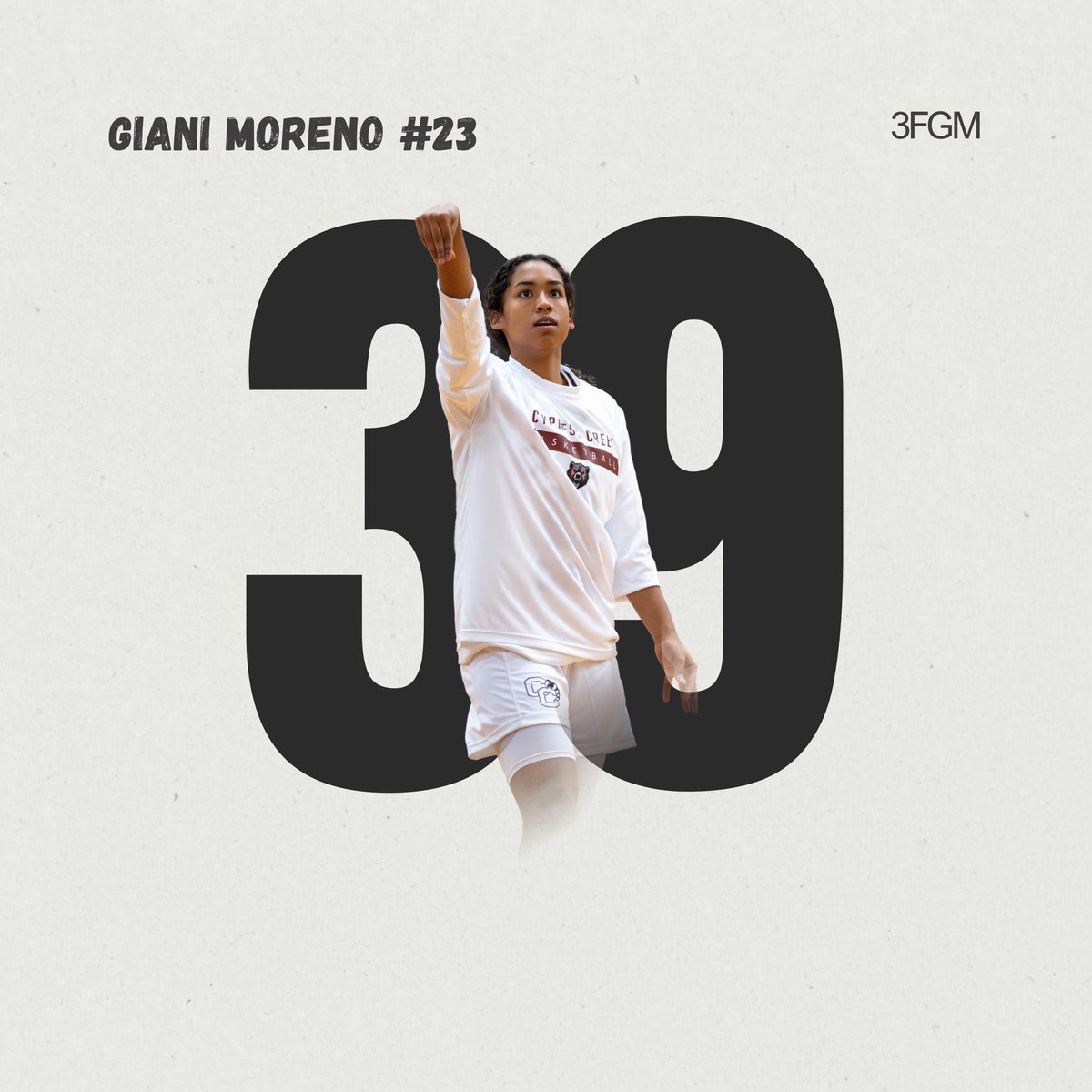 Coach PJ Suarez (@flsharksclub) on Twitter photo #Sharpshooter on the rise! Giani Moreno knocked down 39 3-pointers and racked up 233pts this season! A deadly shooter, sheโs ready to make an impact at the next level.
#Classof2026 open for recruitment! ๐ฅ๐
#BasketballRecruiting #ncaabasketball <a href="/CCHSBears/">Cypress Creek HS Athletics</a> #Sharpshooter on the rise! Giani Moreno knocked down 39 3-pointers and racked up 233pts this season! A deadly shooter, sheโs ready to make an impact at the next level.
#Classof2026 open for recruitment! ๐ฅ๐
#BasketballRecruiting #ncaabasketball <a href="/CCHSBears/">Cypress Creek HS Athletics</a>