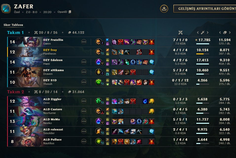 3-0 yarı finaldeyiz ggwp team