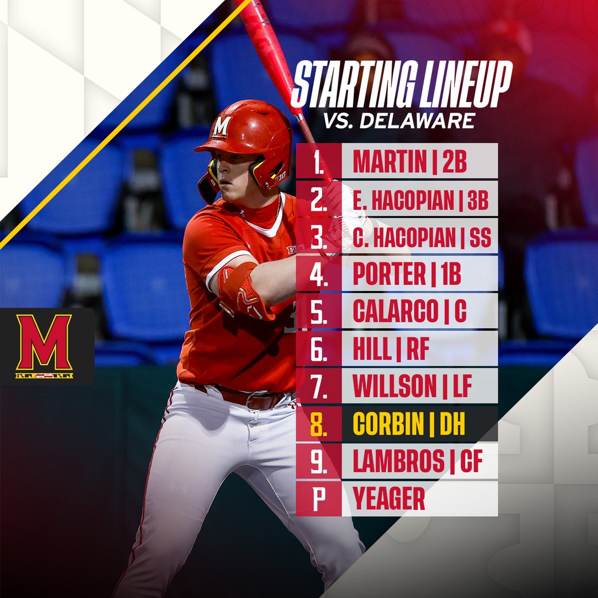 The starting lineup for our home opener

➡️ linktr.ee/mdbsbgameday 

#DirtyTerps