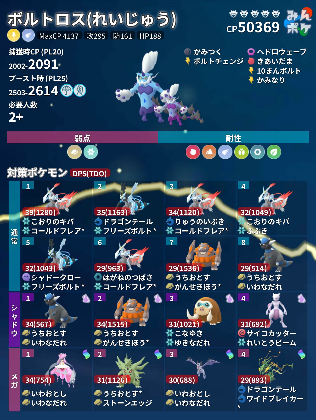 ポケモンGO関連 ポケモンGO攻略⚡みんポケ on X: 