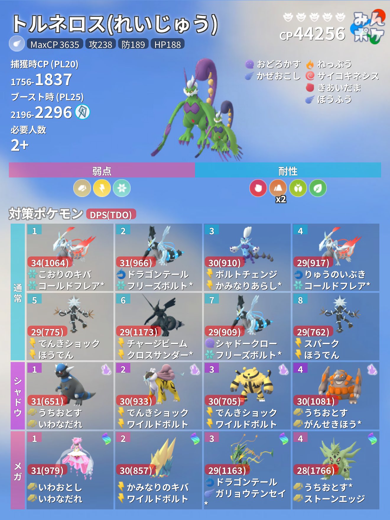 ポケモンGO関連 ポケモンGO攻略⚡みんポケ (@pokemongo_db) / X