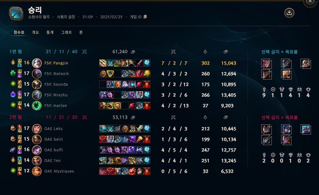 There is still hope for me, I will pray.