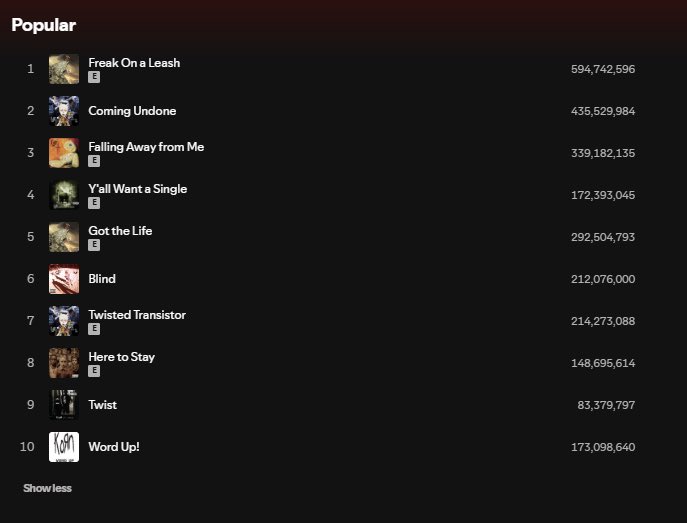 lily *• tweet media