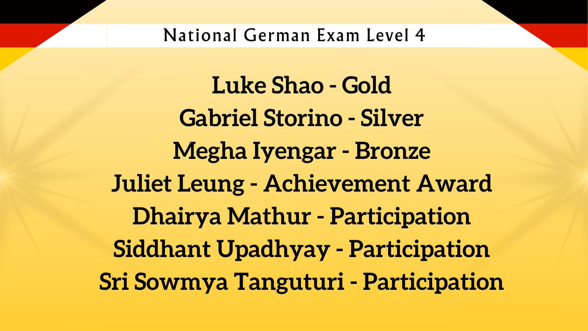 Major congratulations to our outstanding HSS German students and staff for their exceptional results on the national exam! Your diligence and enthusiasm have truly paid off. We are thrilled to celebrate your achievements! "Gut gemacht, alle zusammen" (Well done, everyone!) 🎉🇩🇪
