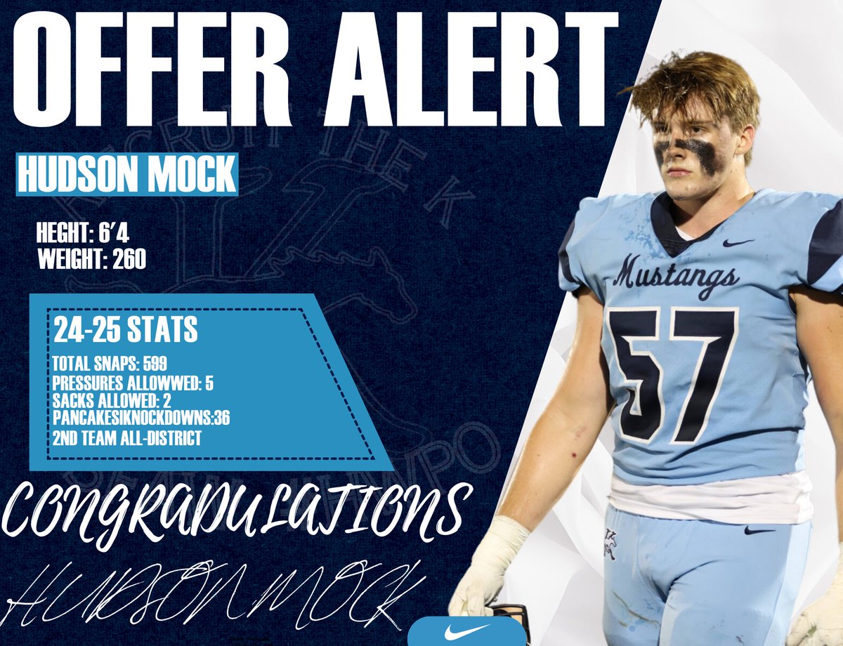 Congratulations to <a href="/HudMock12/">Hudson Mock</a> on picking his 1st offer from <a href="/LamarFootball/">Lamar University Football</a> 

#SFAW #HWPO #NoExcuses #Believe #KingwoodALLIN #ReloadandRetool #WeWillWin
