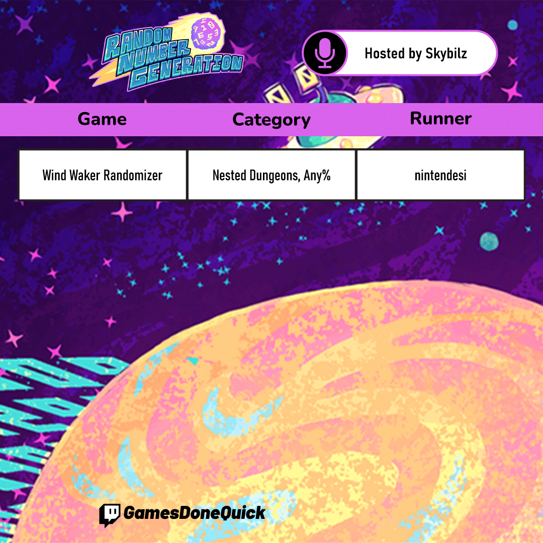 Games Done Quick tweet media