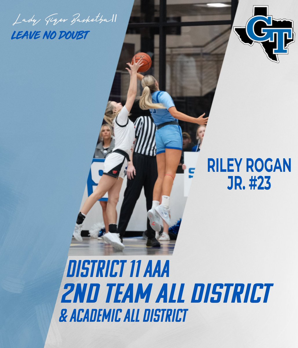DISTRICT AWARDS--🐅💙

Jr. Riley Rogan- 2nd Team All District &amp; Academic All District

📸 Laci Bracewell