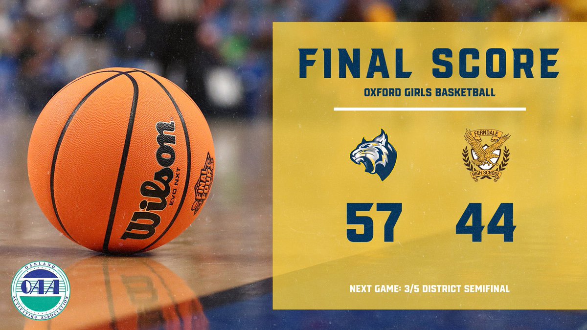 The Oxford Girls Basketball team closes out the regular season with an OAA Red league win @ Ferndale 57-44! They will return to action next Wednesday in the District Semifinal game at Swartz Creek vs an opponent to be determined. Go Wildcats!