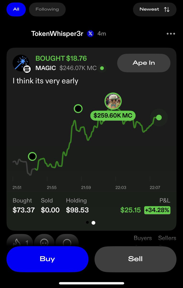 TokenWhisper3r's tweet photo. @magicmoney_sol https://t.co/fRKyOlkz5p