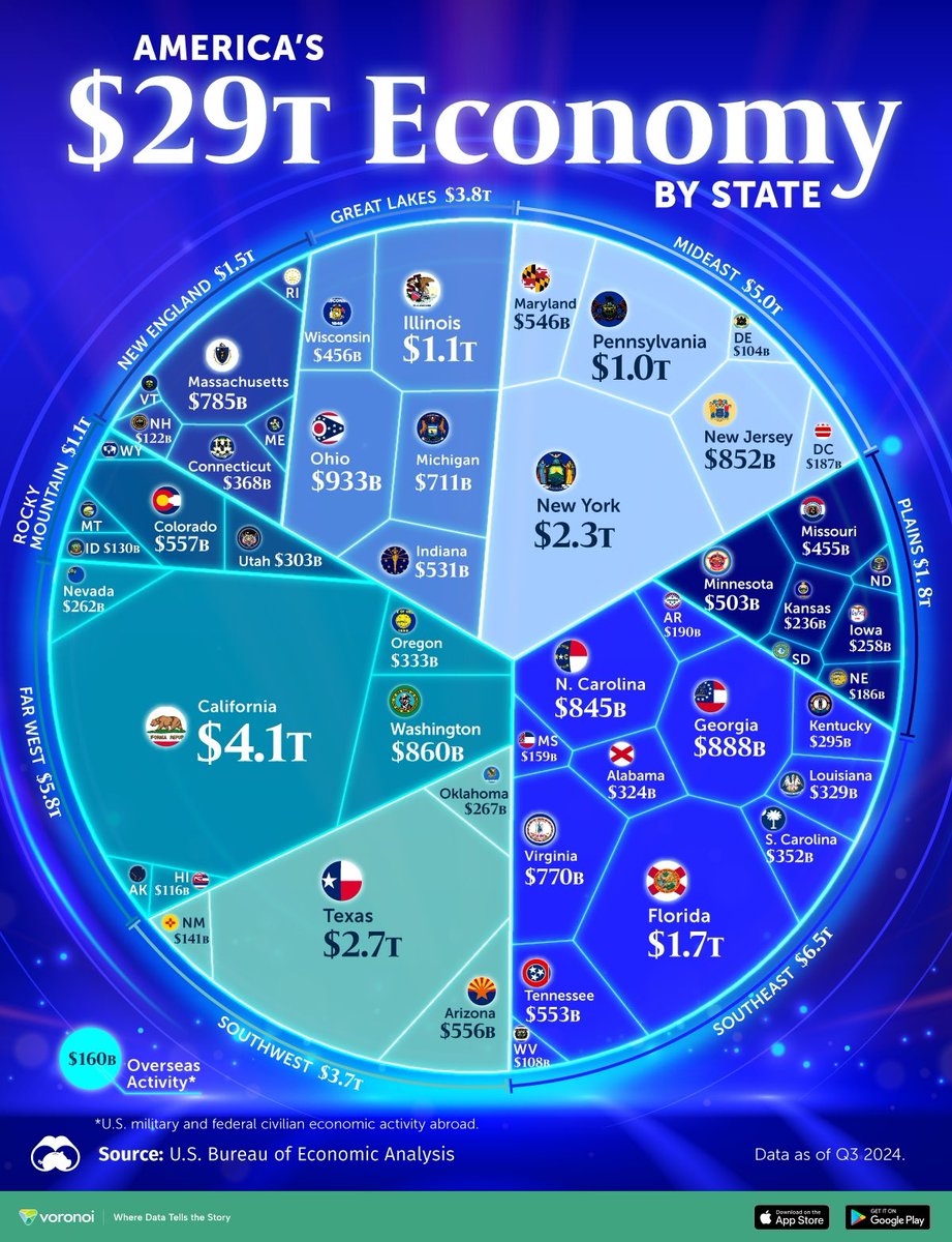 Uwe Hartbrich (@uwehartbrich) on Twitter photo 