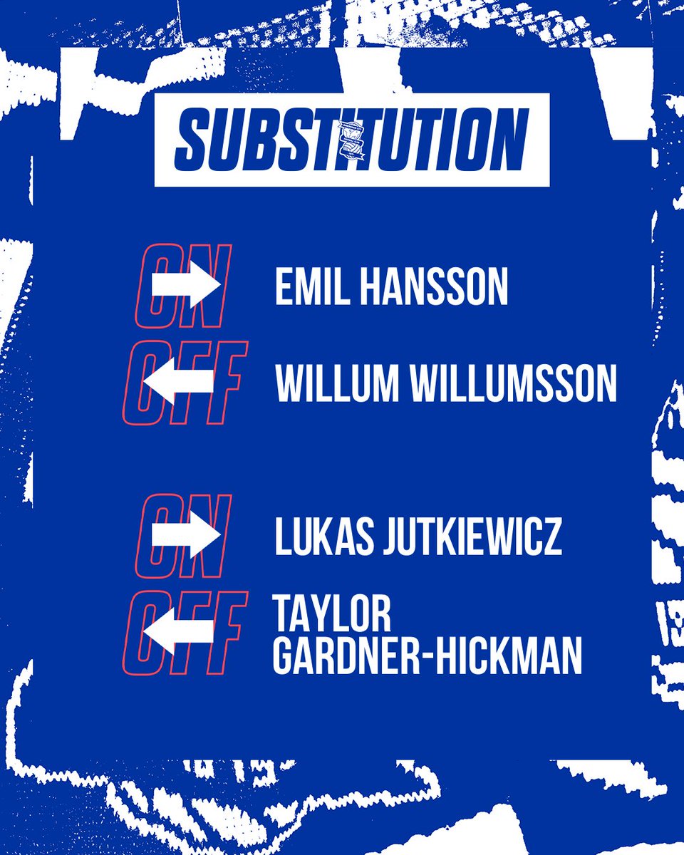 Birmingham City FC tweet media