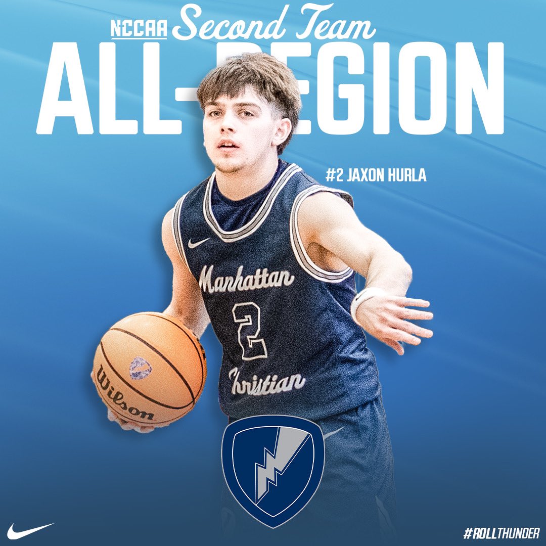 Manhattan Christian College Men's Basketball (@mccmbb) on Twitter photo 2nd Team All-Region ⛈️🏀
#️⃣2️⃣ <a href="/JaxonHurla/">Jaxon Hurla</a>
⚡️11.1 Points Per Game
⚡️3.3 Assists Per Game
⚡️1.7 Steals Per Game
⚡️40.8% 3-Point Field Goal Percentage
⚡️82.4% Free Throw Percentage
#RollThunder 2nd Team All-Region ⛈️🏀
#️⃣2️⃣ <a href="/JaxonHurla/">Jaxon Hurla</a>
⚡️11.1 Points Per Game
⚡️3.3 Assists Per Game
⚡️1.7 Steals Per Game
⚡️40.8% 3-Point Field Goal Percentage
⚡️82.4% Free Throw Percentage
#RollThunder