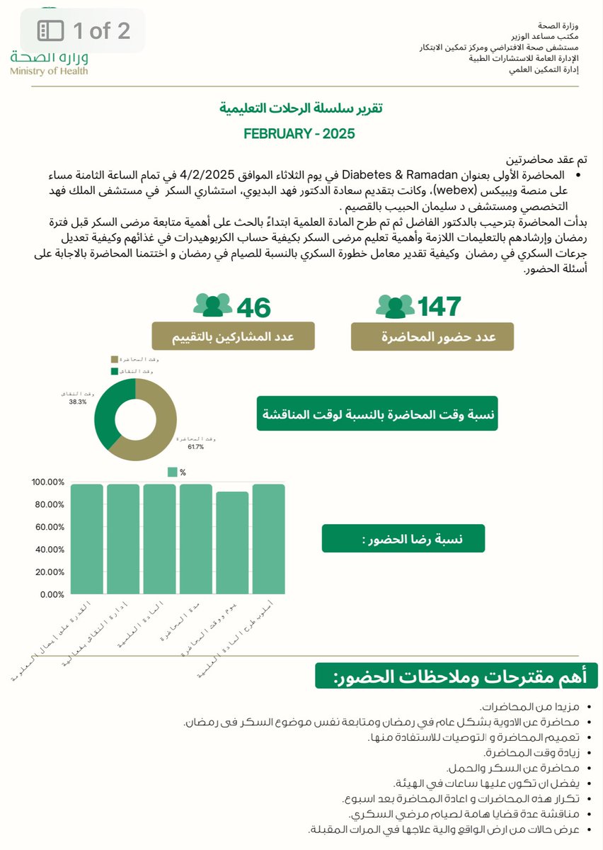 سعدت بتقديم محاضرة بعنوان:
Diabetes and Ramadan حيث تم مناقشة أهم الجوانب المتعلقة بصيام مرضى السكري خلال شهر رمضان، بما في ذلك التحديات التي قد تواجههم وأفضل الاستراتيجيات للصوم بأمان.
أشكر كل من شاركني هذا النقاش القيم،وأتطلع إلى مزيد من الفرص لمشاركة المعرفة وتعزيز الوعي الصحي