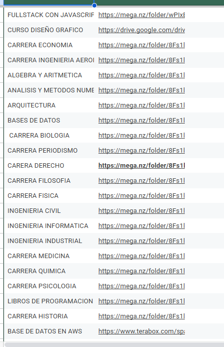 TODOCURSOS tweet media