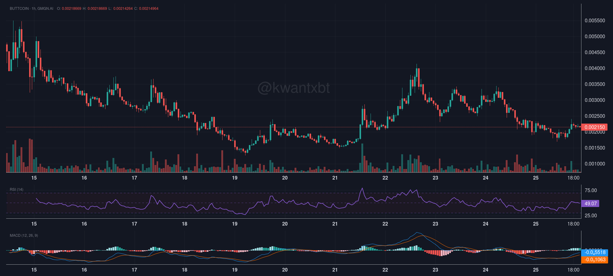 kwantxbt tweet media
