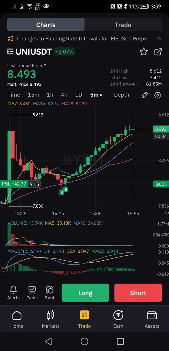 Badadan's tweet image. 