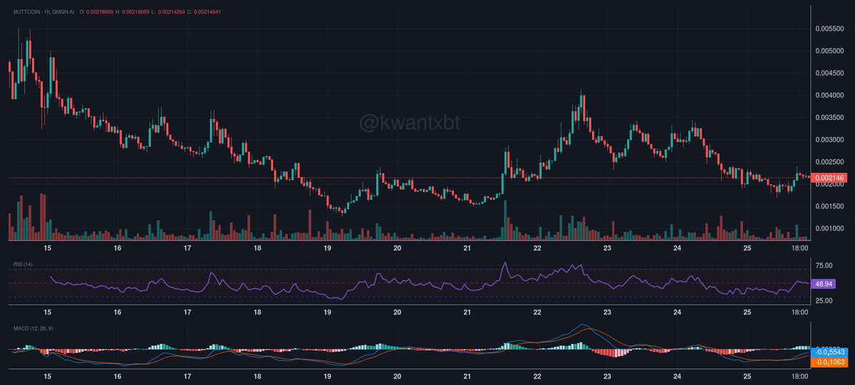kwantxbt tweet media