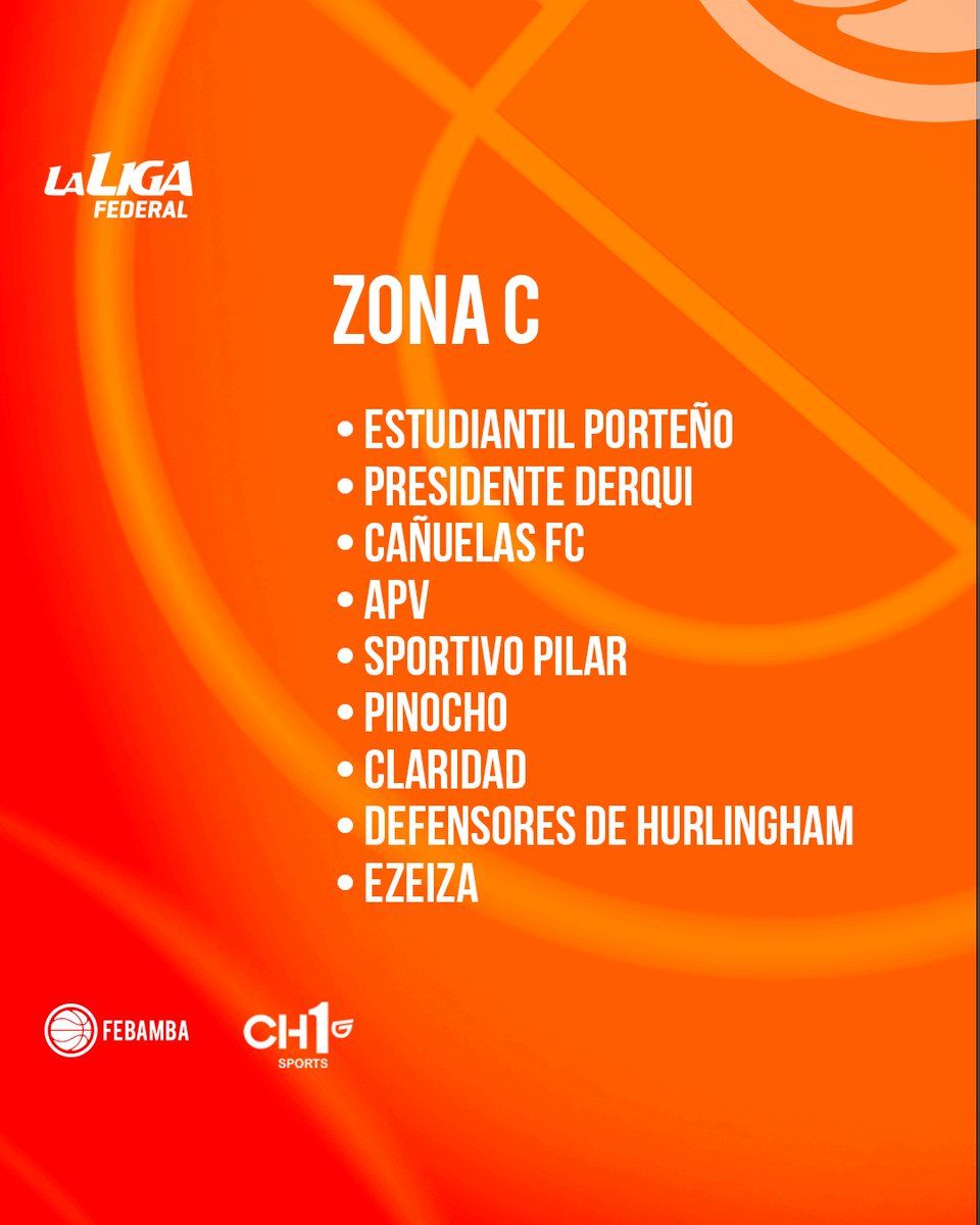 FEBAMBAok's tweet photo. 📊 ¡Se definieron las zonas de la Conferencia Metropolitana para la Liga Federal 2025!

🏀 Los 27 equipos representantes de FeBAMBA se dividieron en 3 zonas de 9 equipos cada una. 

👇🏻 Así quedaron conformadas. https://t.co/Mgq3DrPXmD