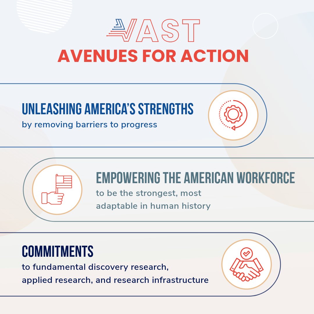 Proud to join my #VAST Task Force colleagues in unveiling a groundbreaking Vision for U.S. science &amp; tech. Our recommendations break down barriers to secure America’s global leadership. Learn more: VASTfuture.org.
