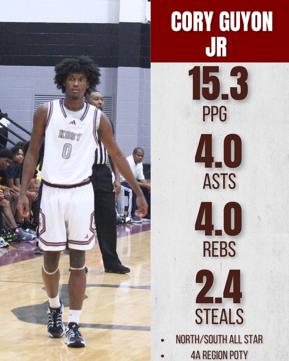 highlights coming soon.. <a href="/coachmealer/">Newton Mealer 🏀</a> <a href="/coachjbushrod/">Coach Bushrod</a> <a href="/cordwright/">Cord Wright</a> <a href="/CoachBrentJSU/">Wayne Brent</a> <a href="/CoachKMorris/">Kyle Morris</a> <a href="/MikeSChavez/">Michael Chavez</a> <a href="/CoachOMiller/">Owen Miller</a> <a href="/SBLiveMS/">Mississippi High School on SI</a> <a href="/bshields0244/">Brandon Shields</a> <a href="/Coach_DWil/">Darrian Wilson</a> <a href="/Only1CoachDell/">Dell Cannon</a> <a href="/CoachShields_EC/">Dylan Shields</a> <a href="/CoachFlanigan1/">Coach Jason Flanigan</a> <a href="/J_Hayslip96/">Jacob Hayslip</a> <a href="/RealCoachLiv/">Randy Livingston</a> <a href="/evgeeker/">Coach EV</a> <a href="/CoachLadner/">Coach Ladner</a> <a href="/Coach_G_KO/">Cory Guyton</a>