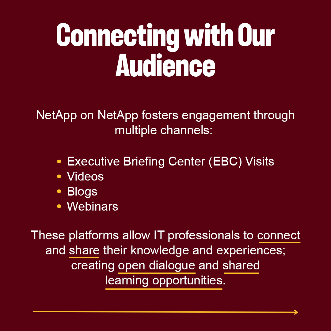 NetApp IT tweet media