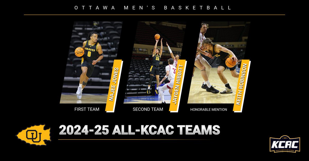 BravesAthletics's tweet photo. .@braveshoops Najee Jones, @Jayhibby11, and Keith Robinson have been named to the All-KCAC Teams. Click on the link to read the complete release: https://t.co/laEPdphX3x. #BraveNation https://t.co/Q0TLKhPvFw