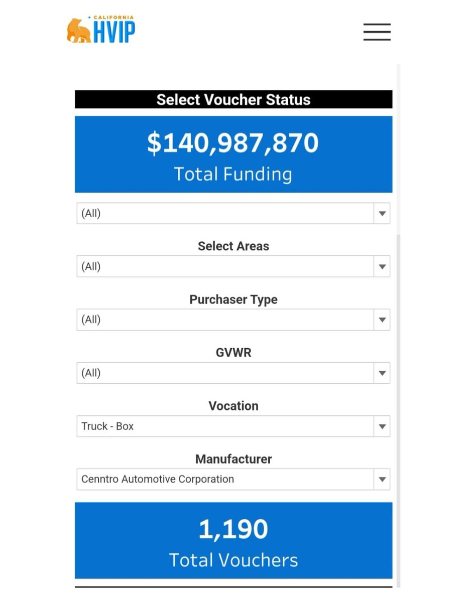 _X_Alex_'s tweet image. Cenntro Vehicles are no longer listed
on the California HVIP - [Hybrid &amp;amp;
Zero-Emission Truck and Bus
Voucher Incentive Project] Incentives
for Clean Trucks &amp;amp; Buses, - Website
🌐 californiahvip.org

#Logistar #LS400 - #LS450
#CENN #CENNTRO - $CENN

California HVIP Voucher Map…