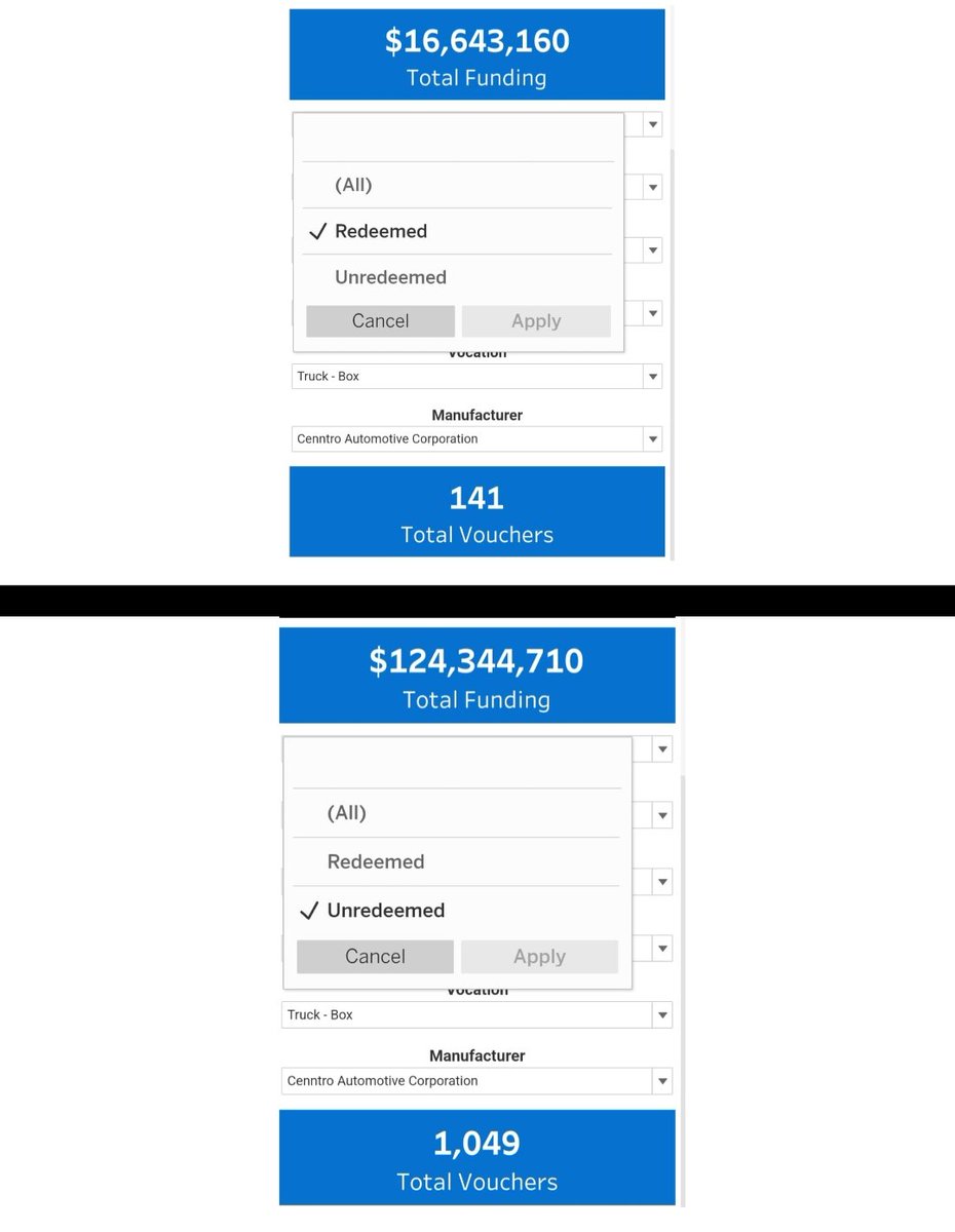 _X_Alex_'s tweet image. Cenntro Vehicles are no longer listed
on the California HVIP - [Hybrid &amp;amp;
Zero-Emission Truck and Bus
Voucher Incentive Project] Incentives
for Clean Trucks &amp;amp; Buses, - Website
🌐 californiahvip.org

#Logistar #LS400 - #LS450
#CENN #CENNTRO - $CENN

California HVIP Voucher Map…